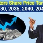 Tata Motors Share Price Target 2030